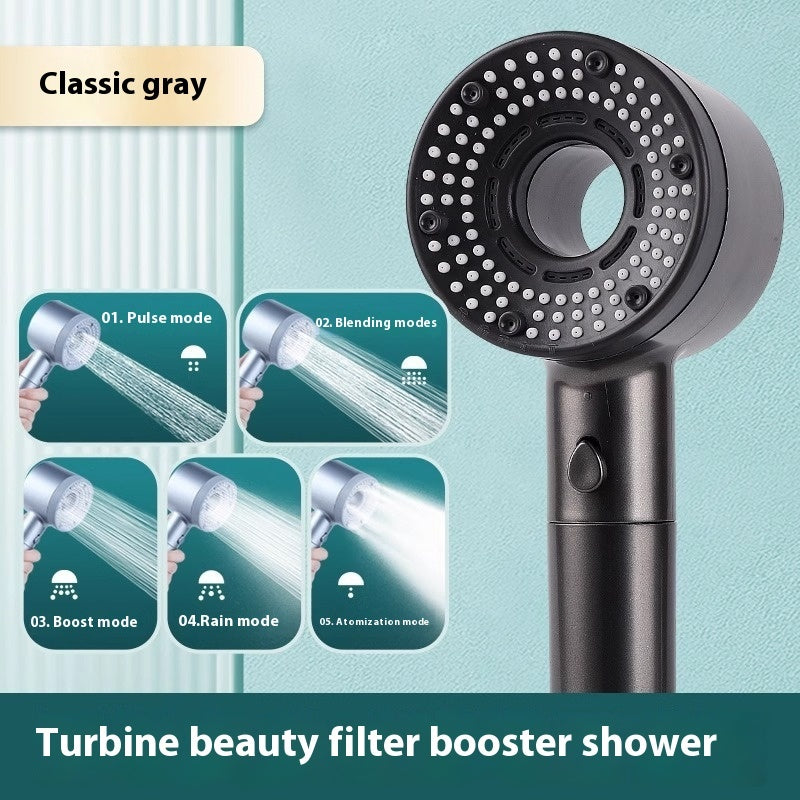 Home Bathroom Shower Supercharged