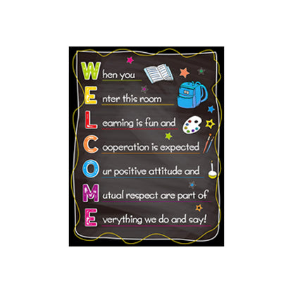 Welcome Back To School Classroom Rules Wall Layout Wall Stickers